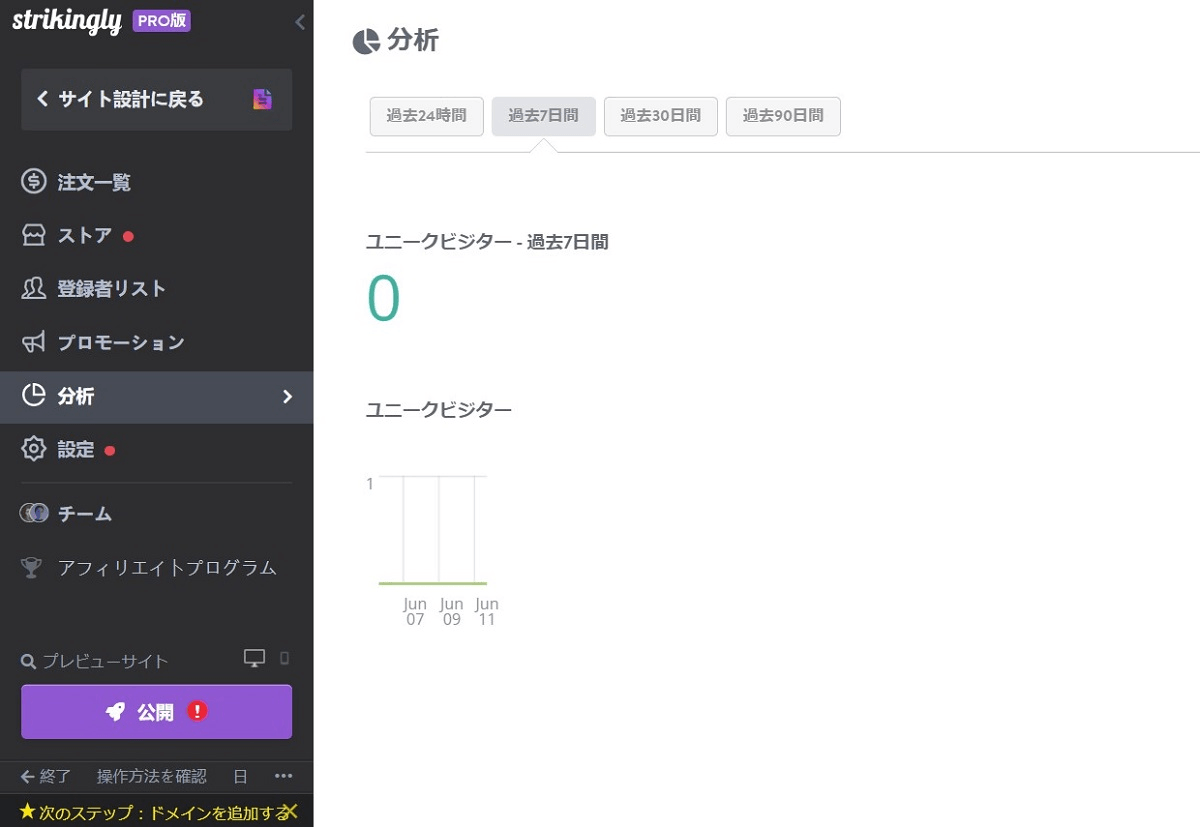 目的を知る 目的を知る